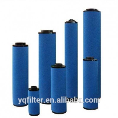 High quality Ultrafilter FF04/20 SM04/20 MF04/20