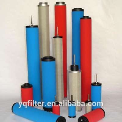 High quality Ultrafilter element FF03/05 SM03/05 MF03/05