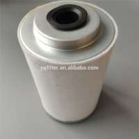 High quality air compressor oil Separator 1604039380